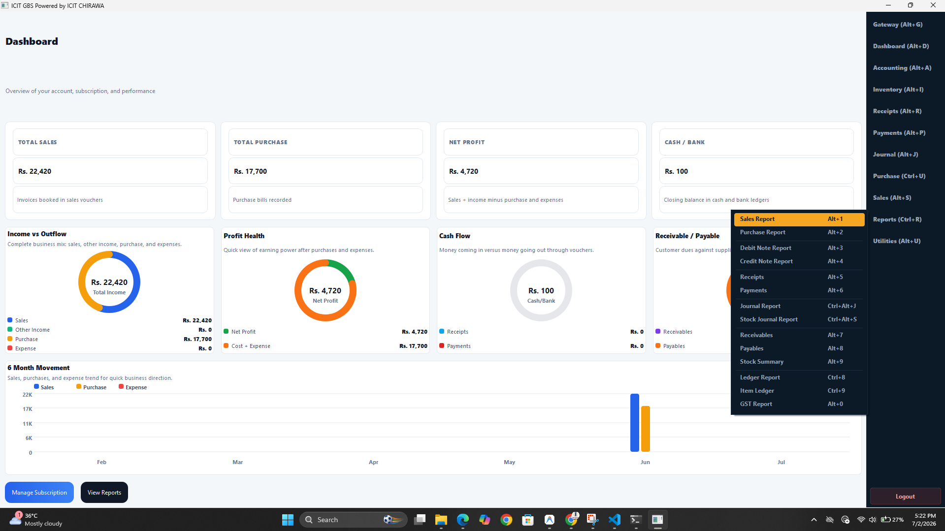 ICIT billing dashboard preview